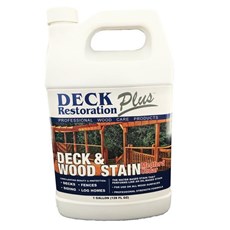Cleaning Solutions