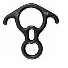 Figure 8 Kong