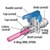 Ball Valve 5/16in (8MM) Union Pushfit  Image 1