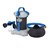 The TRIFECTA Kit Image 1